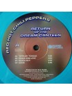 35015295	  	 Red Hot Chili Peppers – Return Of The Dream Canteen	"	Alternative Rock "	Curacao, Limited, 2 LP	2022	" 	Warner Records – 093624867364"	S/S	 Europe 	Remastered	14.10.2022